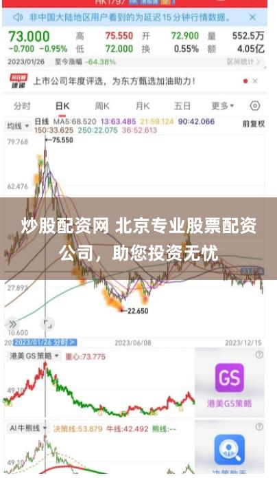 炒股配资网 北京专业股票配资公司，助您投资无忧