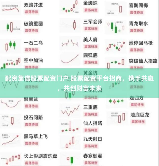 配资靠谱股票配资门户 股票配资平台招商，携手共赢，共创财富未来