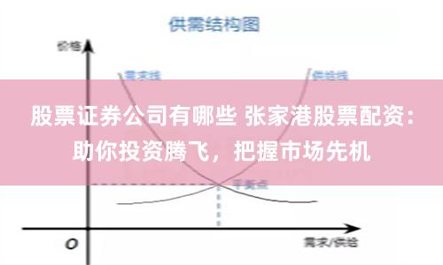 股票证券公司有哪些 张家港股票配资：助你投资腾飞，把握市场先机