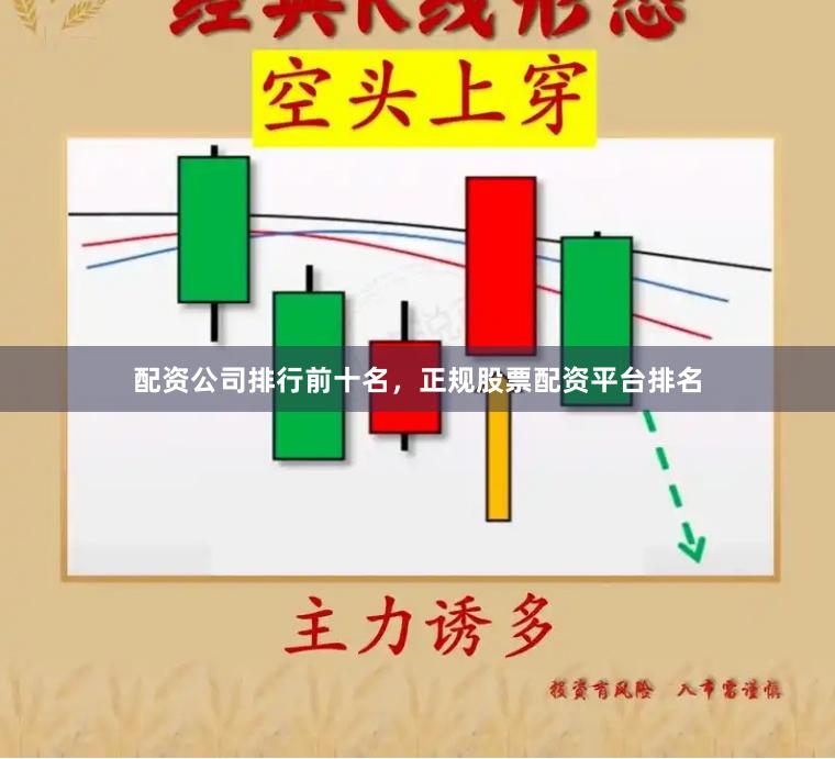 配资公司排行前十名，正规股票配资平台排名