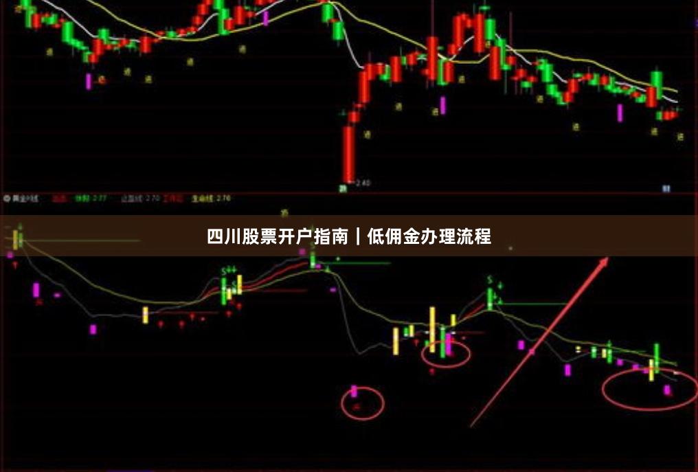 四川股票开户指南｜低佣金办理流程